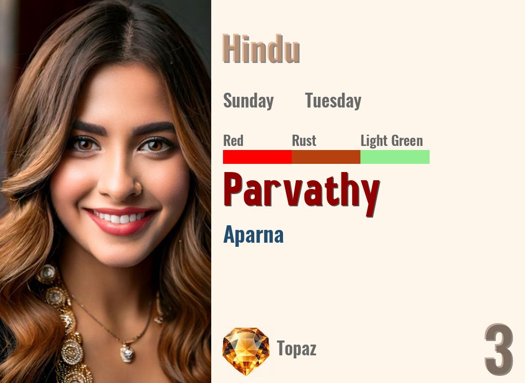 Parvathy