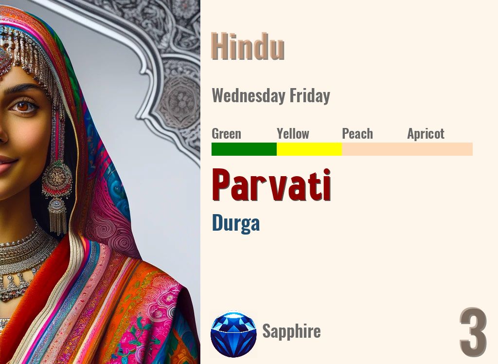 Parvati