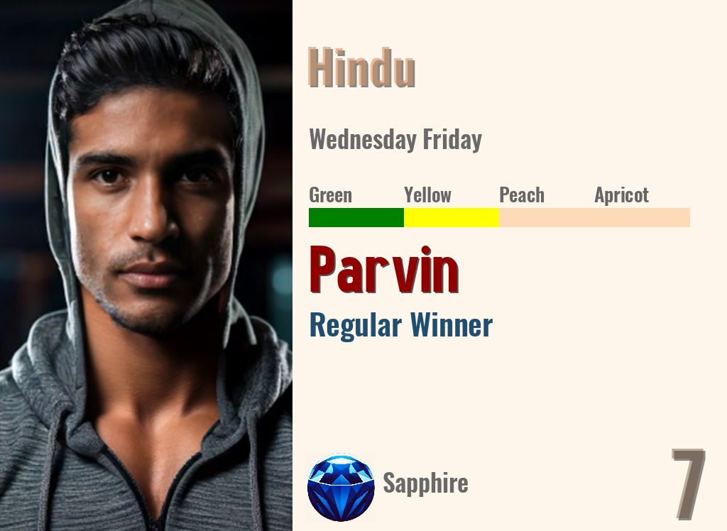 Parvin