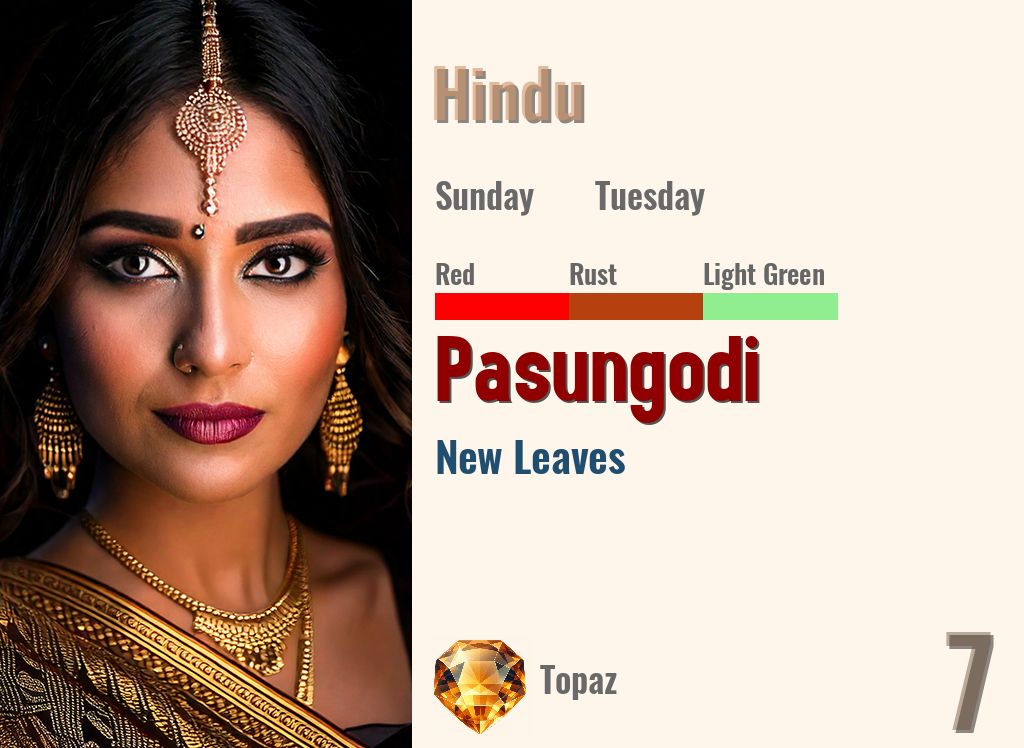 Pasungodi