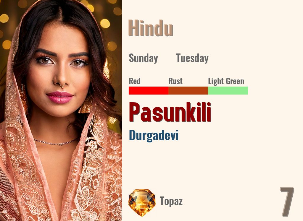 Pasunkili