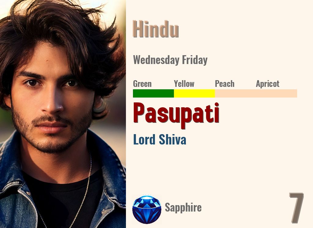 Pasupati