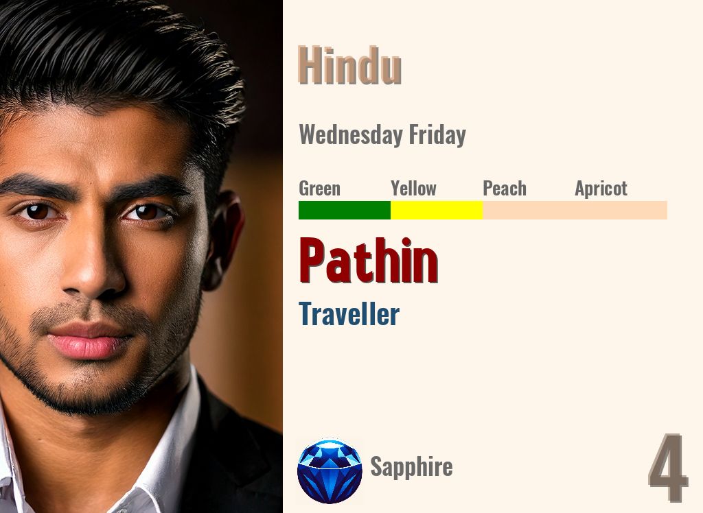 Pathin