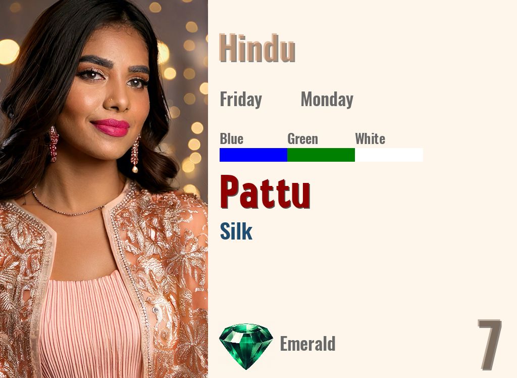 Pattu