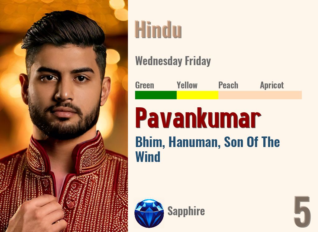 Pavankumar
