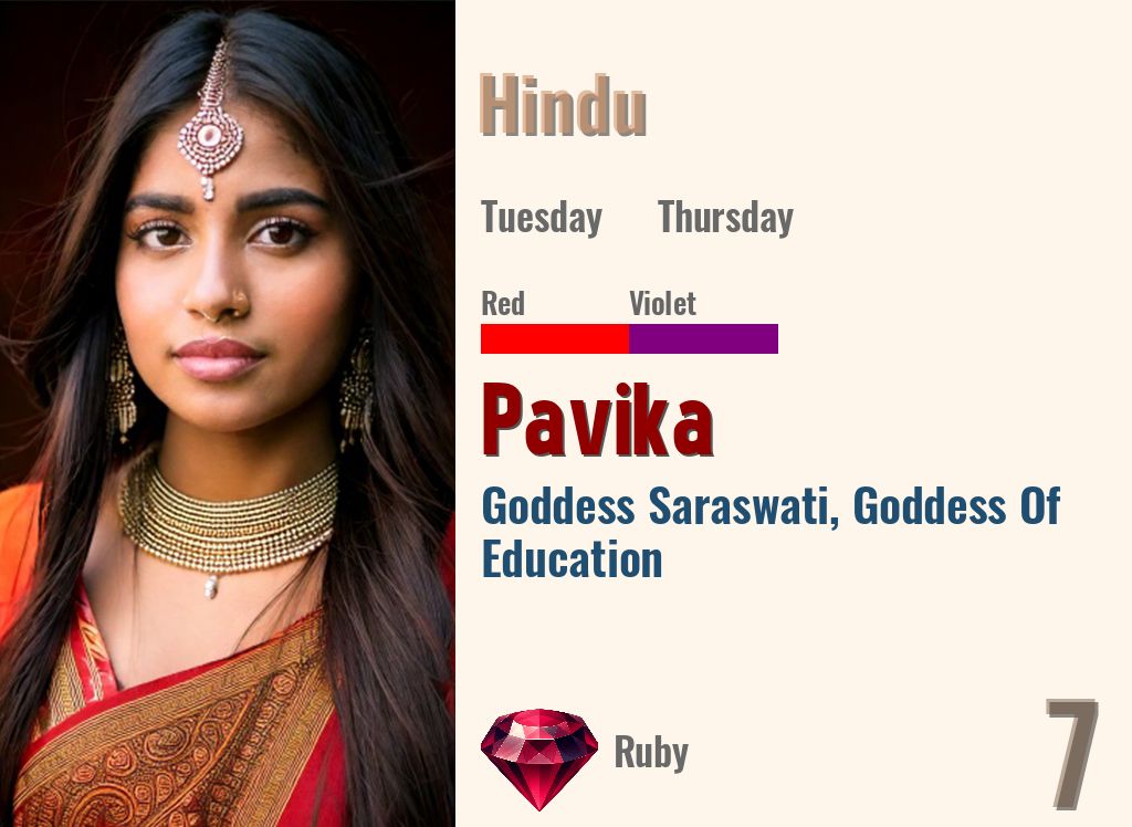 Pavika