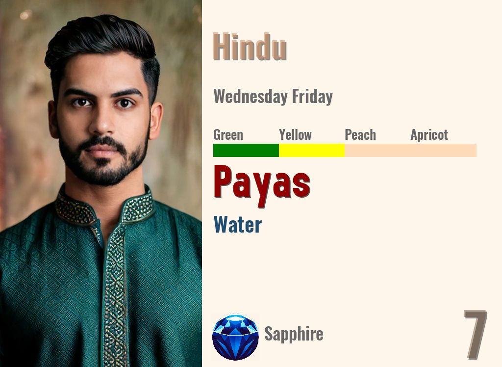 Payas