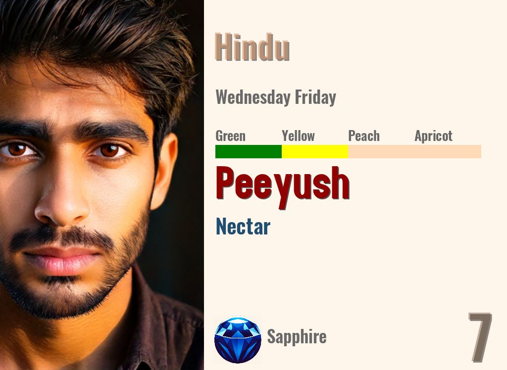 Peeyush