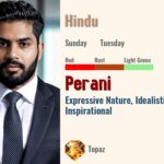 Perani