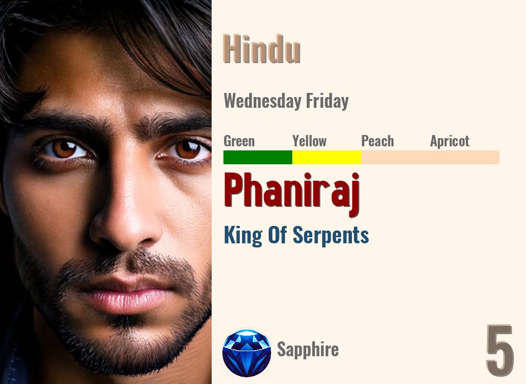 Phaniraj