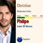 Philipe