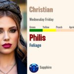 Philis