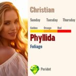 Phyllida