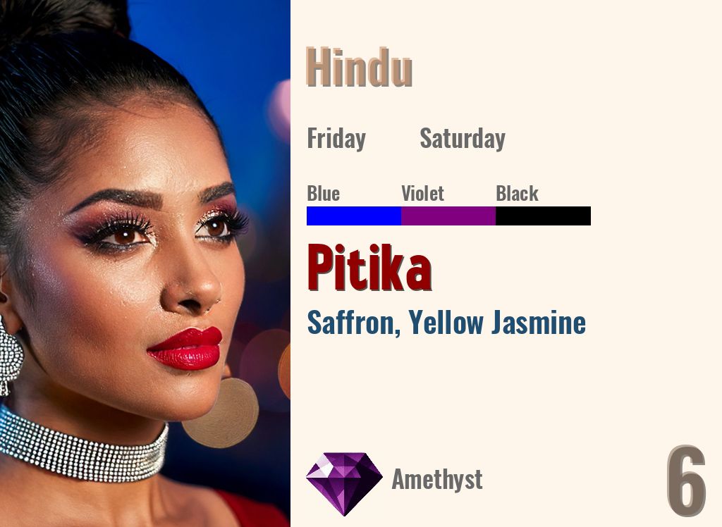 Pitika