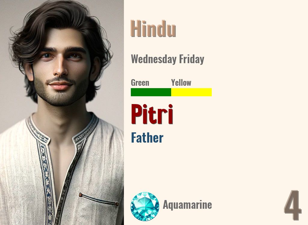 Pitri