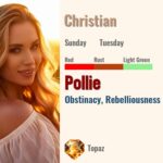 Pollie