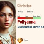 Pollyanna