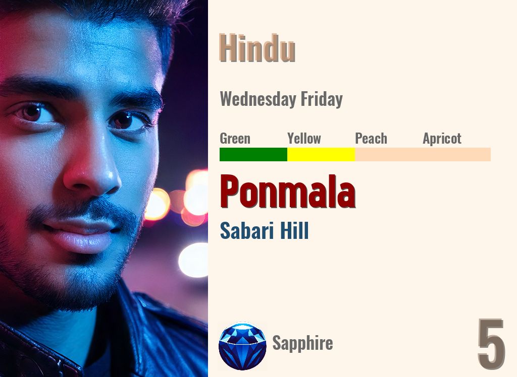 Ponmala
