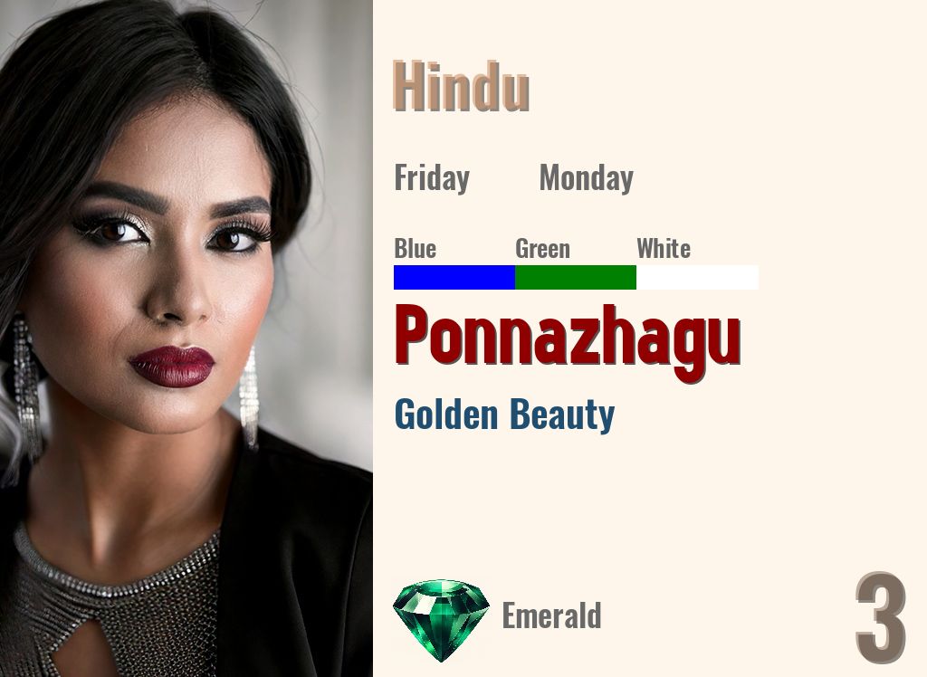 Ponnazhagu