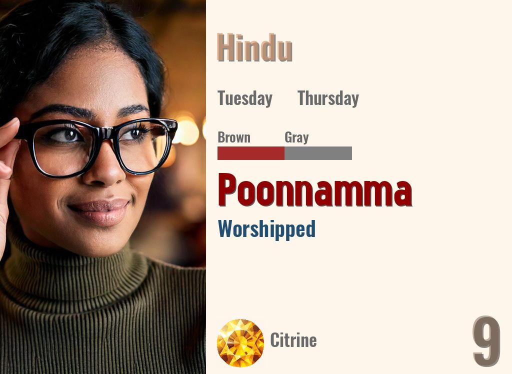 Poonnamma