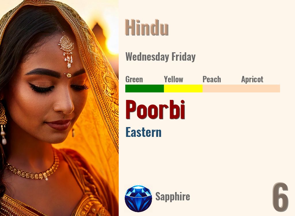 Poorbi
