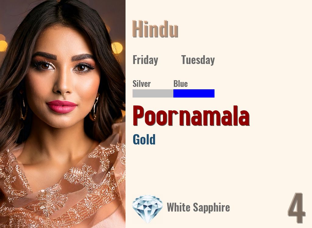 Poornamala