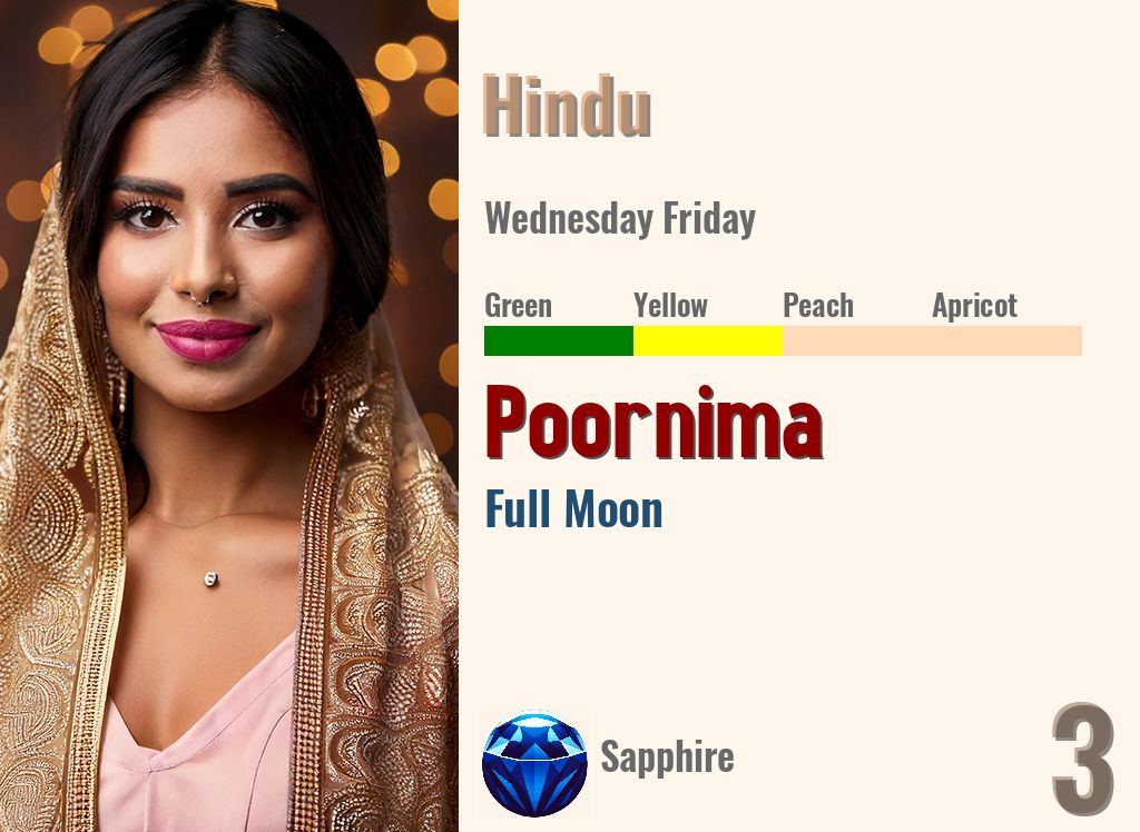 Poornima