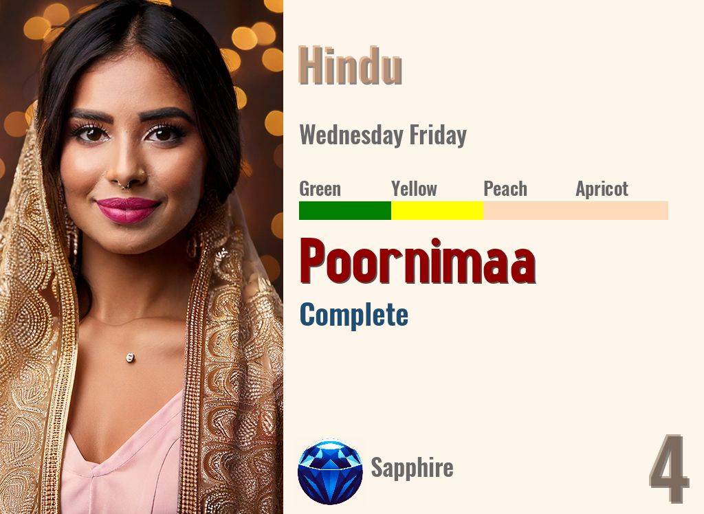 Poornimaa