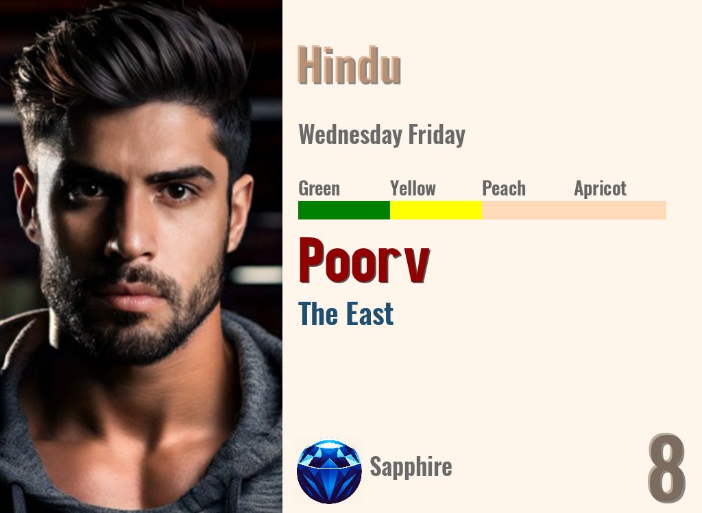 Poorv