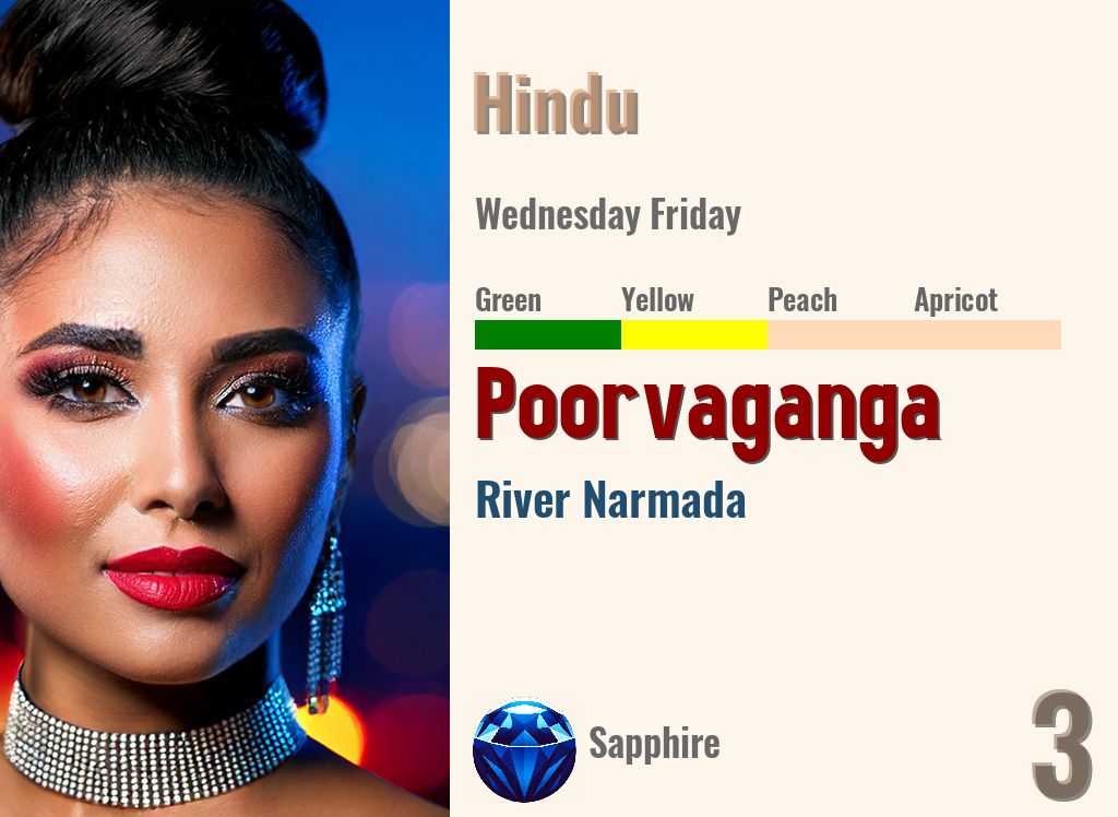 Poorvaganga