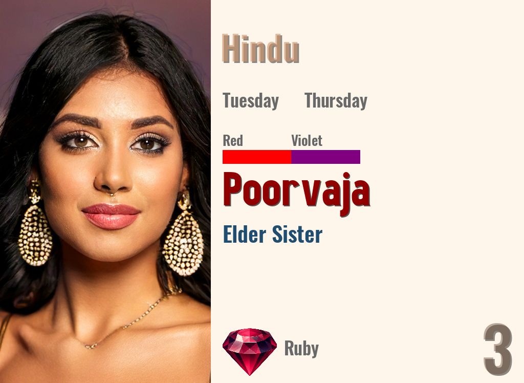 Poorvaja