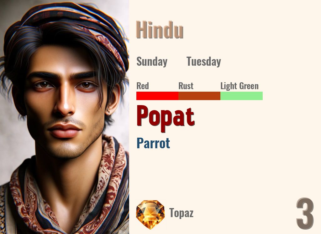Popat