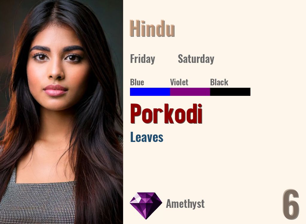 Porkodi