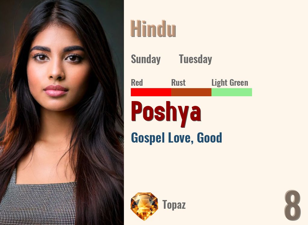 Poshya