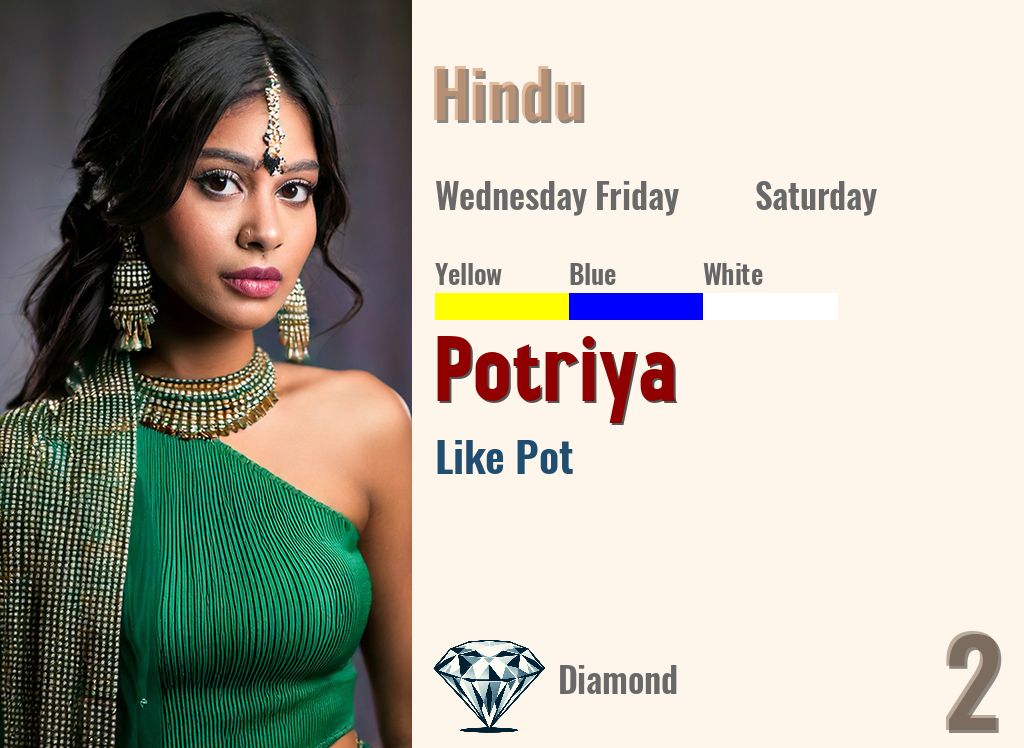 Potriya