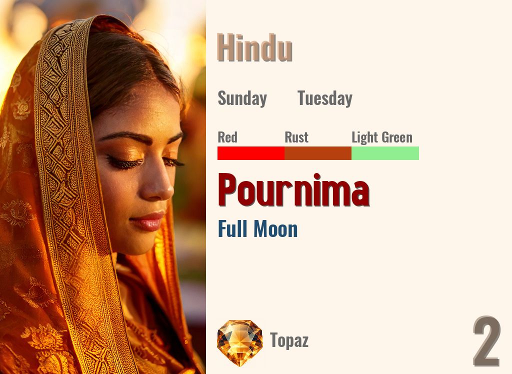 Pournima