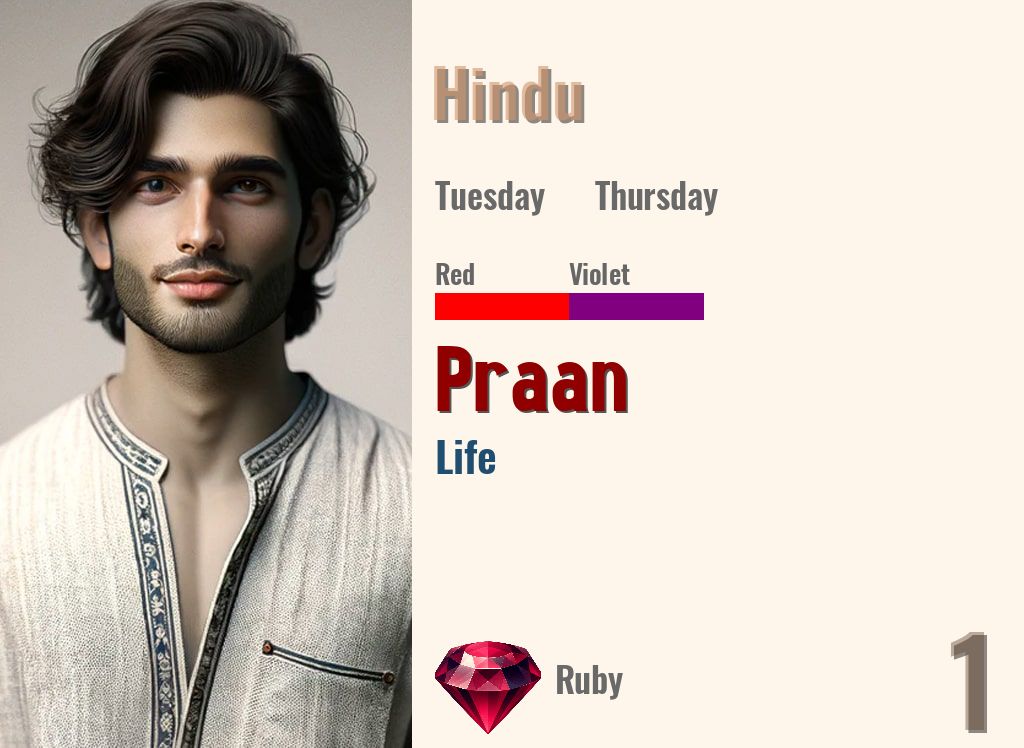 Praan