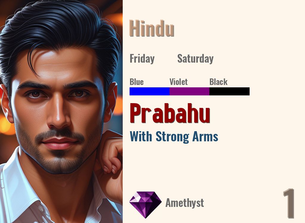 Prabahu