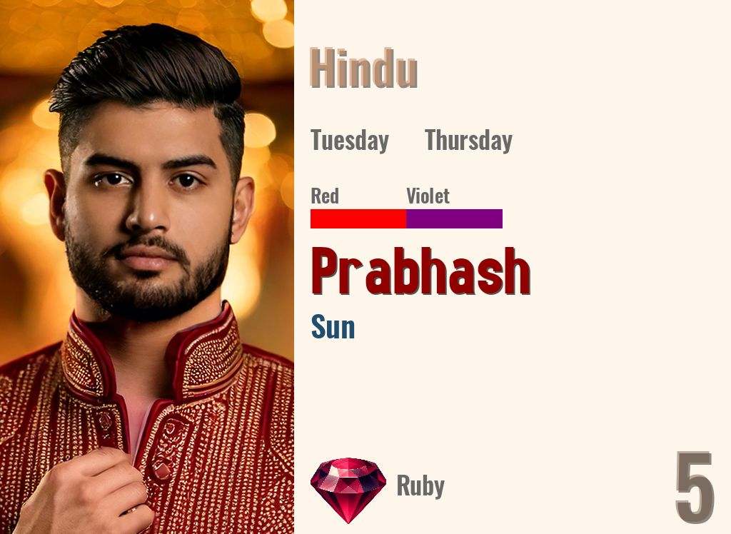 Prabhash