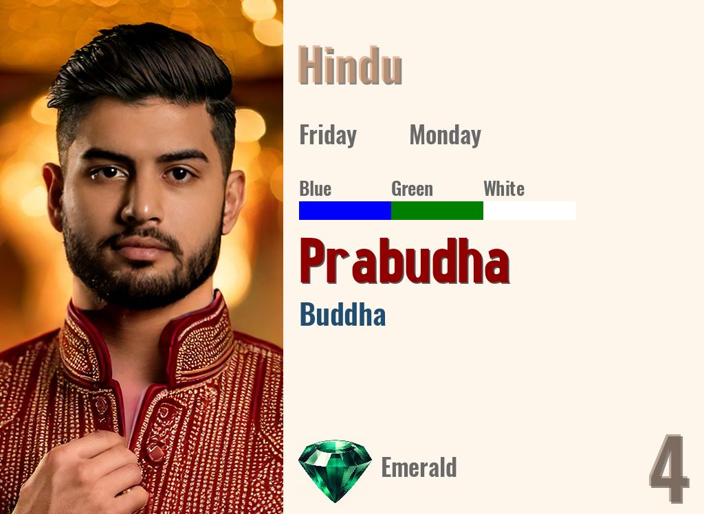 Prabudha
