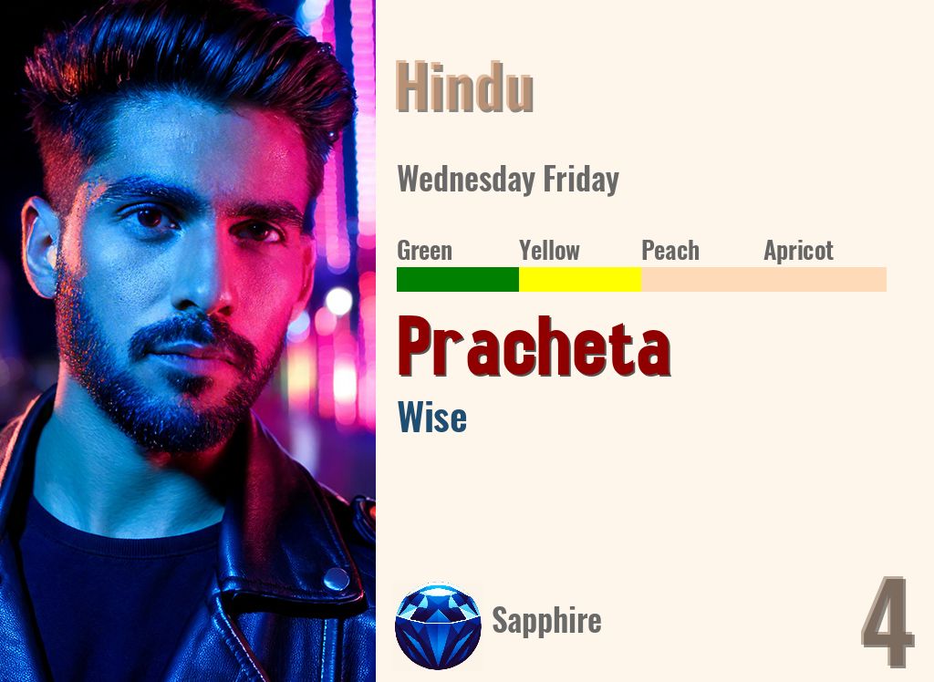 Pracheta