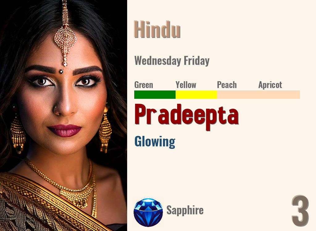 Pradeepta