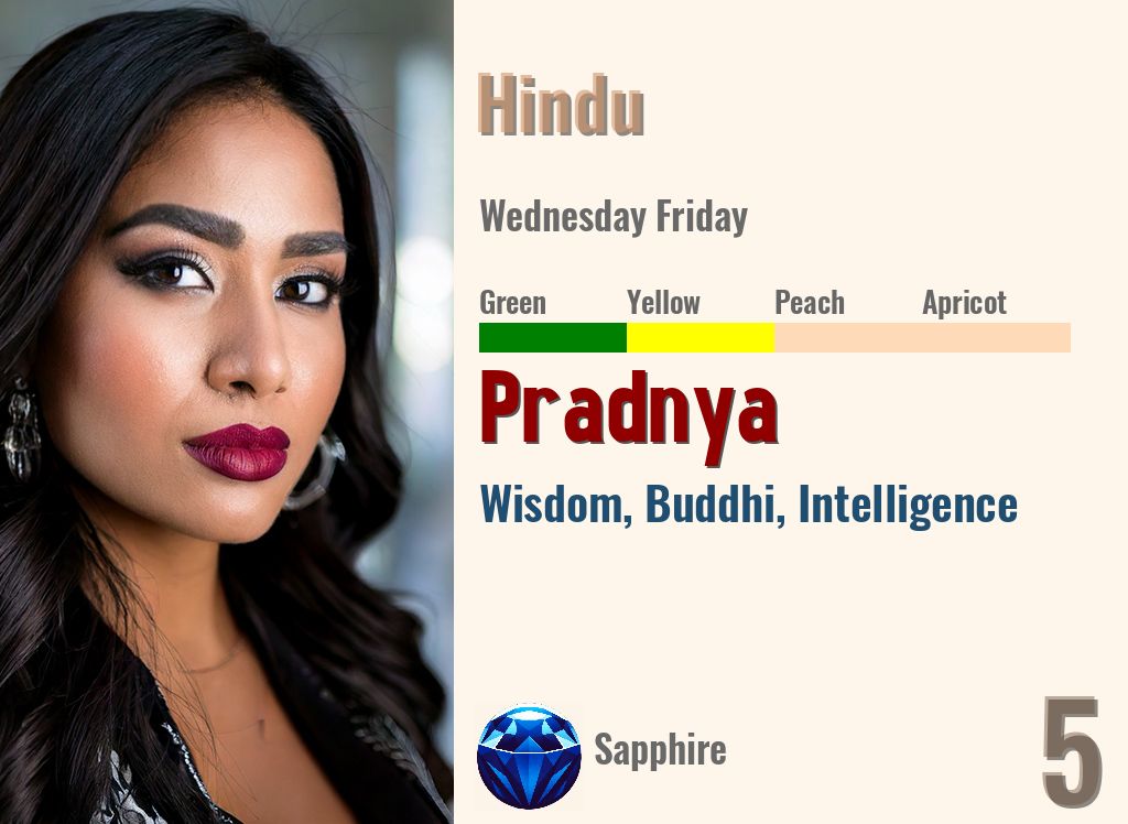 Pradnya