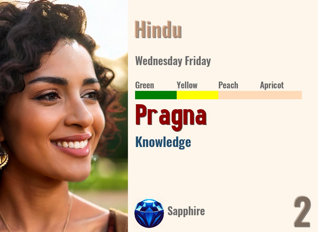 Pragna