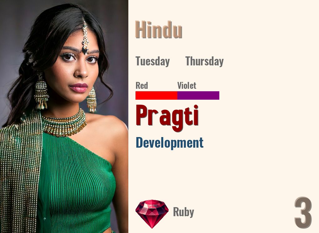Pragti