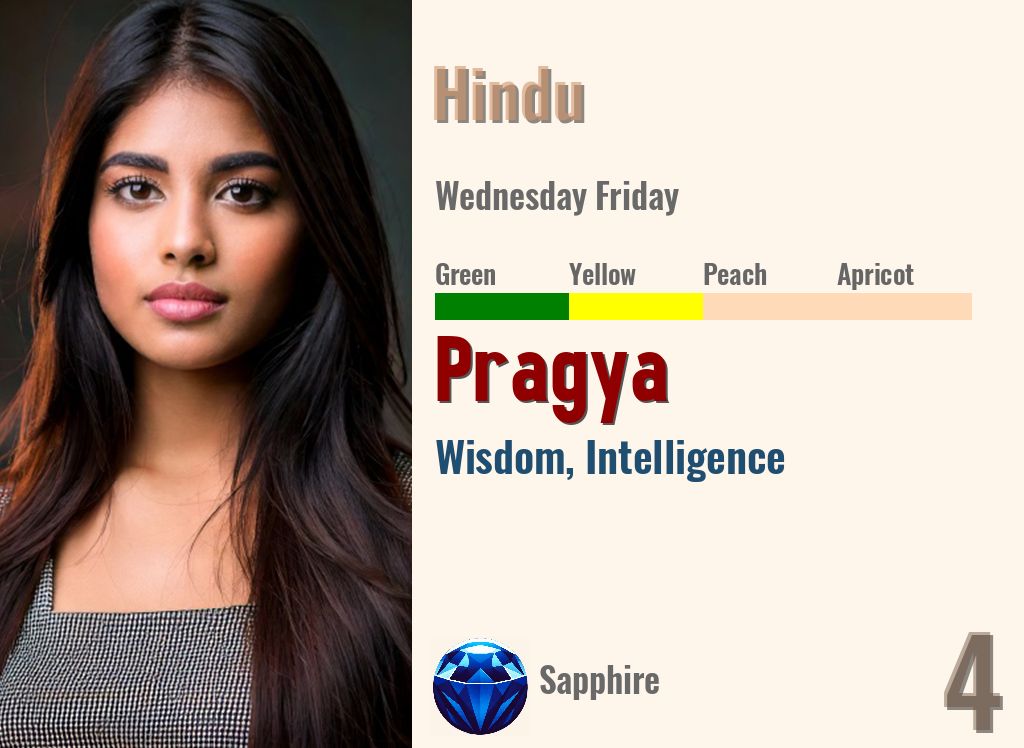 Pragya