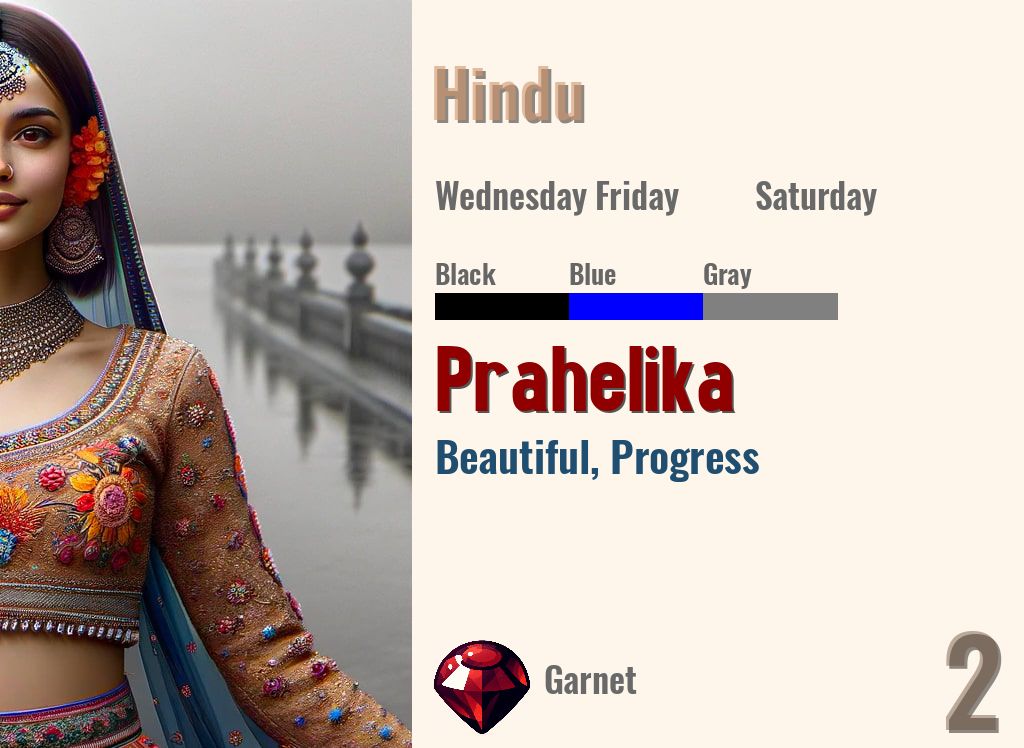Prahelika