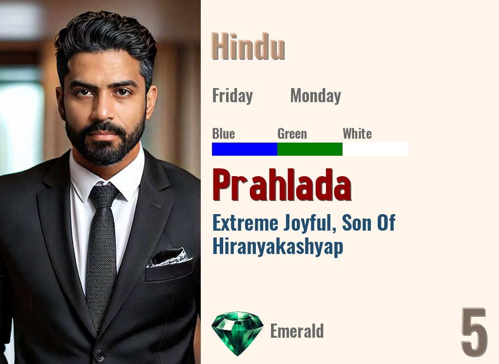 Prahlada