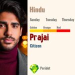 Prajai
