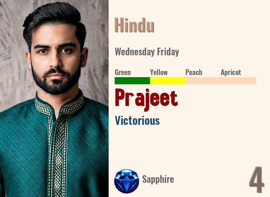 Prajeet